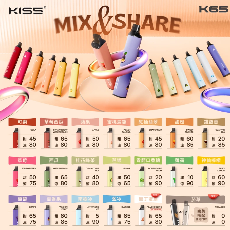 19種口味-鎧斯KISSKIS5-6500口拋棄式電子煙-口味自由搭配
