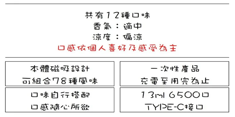 鎧斯KIS5 6500口磁吸式 一次性電子菸 12種口味自由混搭 可充電設計