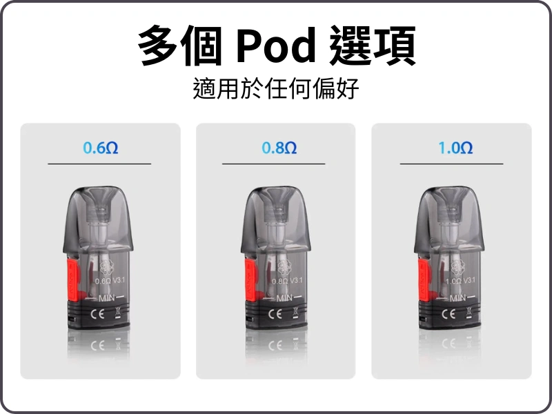 【佩特里DOTMOD DOTPOD PRO 35W電子菸主機套裝】空煙彈可選0.6Ω _ 0.8Ω _ 1.0Ω 網狀芯（防漏油）