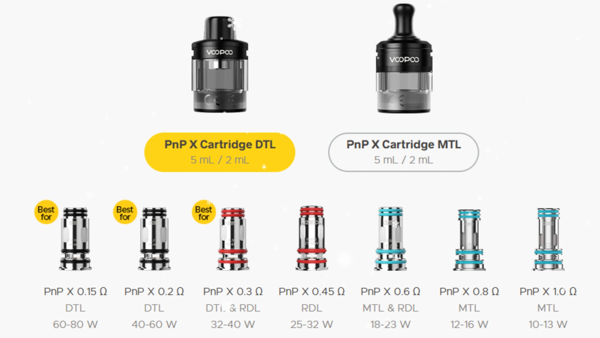 多立克VOOPOO Doric 60 Pro相容的PnP-X空煙彈與PnP-X 霧化芯